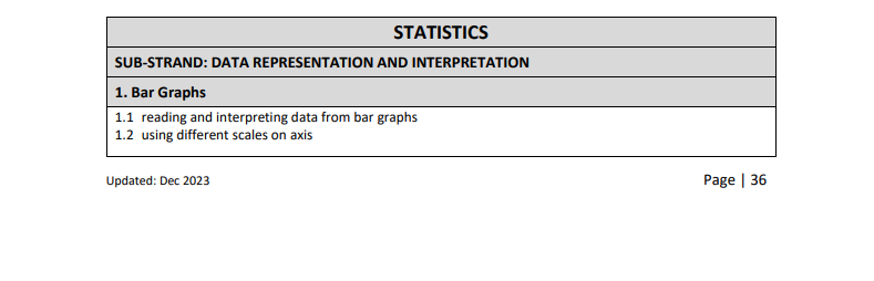 Primary 3 Science part 3